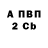 Амфетамин VHQ Alternative Worlds